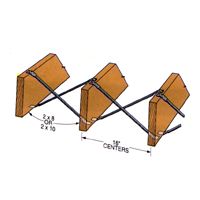 Puente de viga MiTek G90 calibre 22 - 3/4 pulg. x 19-3/4 pulg.