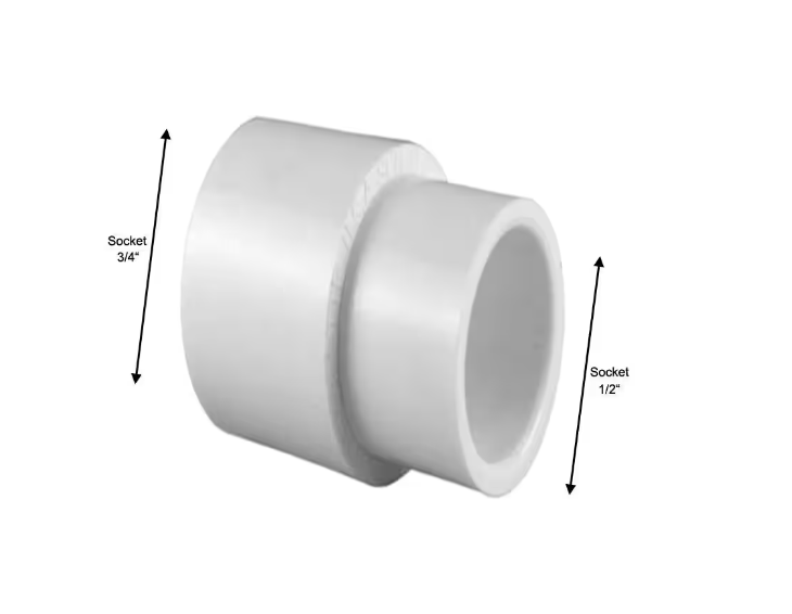 Acoplamiento reductor Charlotte Pipe PVC Schedule 40° S x S - 3/4" X 1/2"