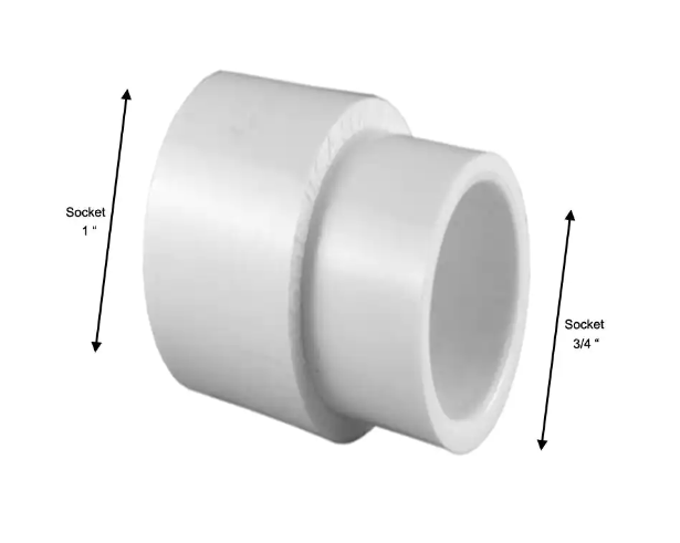 Charlotte Pipe PVC Reducing Coupling - 1" x 3/4"