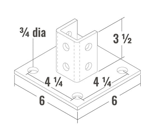 strut channel base
